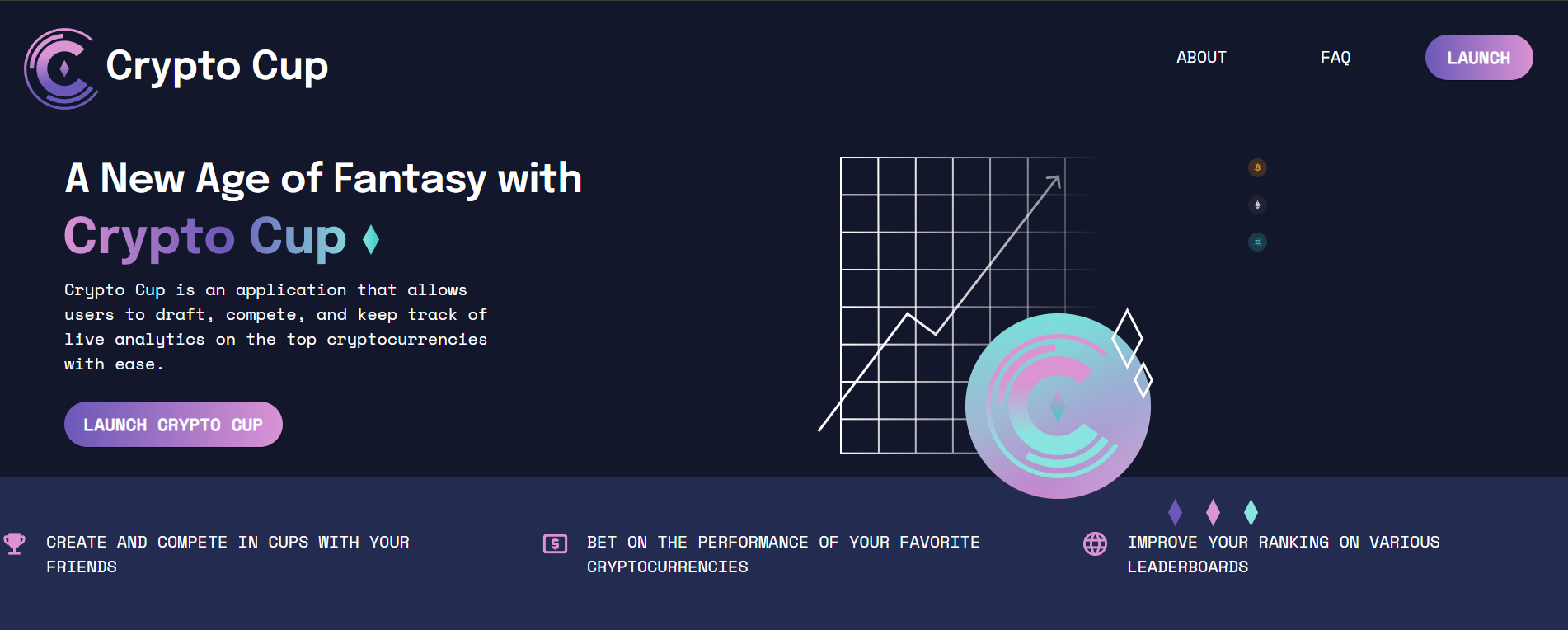 Crypto Cup