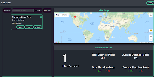TrailTracker